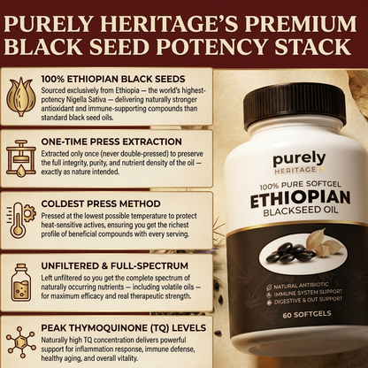 Purely Heritage Ethiopian Black Seed Oil